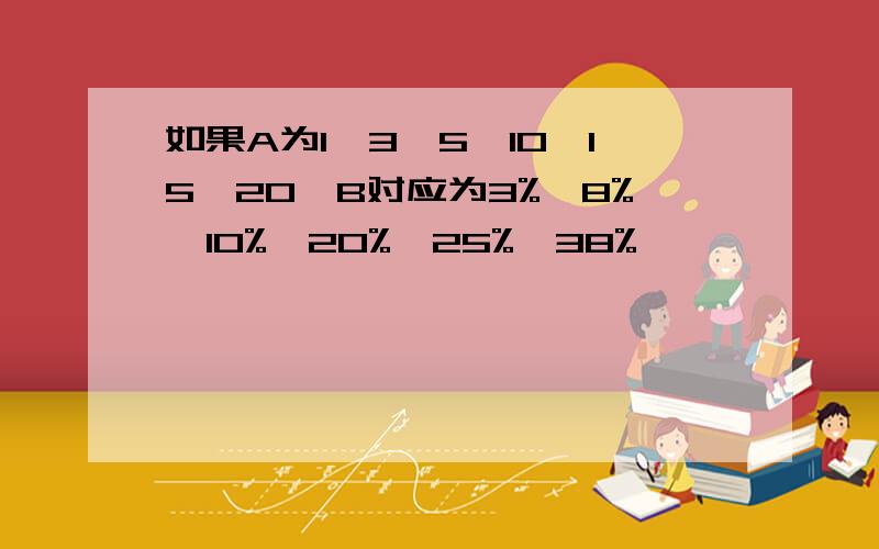 如果A为1,3,5,10,15,20,B对应为3%,8%,10%,20%,25%,38%,