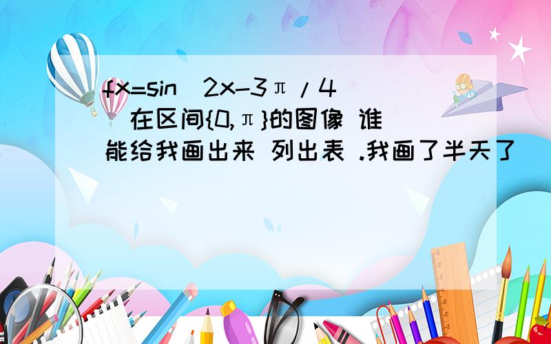 fx=sin(2x-3π/4)在区间{0,π}的图像 谁能给我画出来 列出表 .我画了半天了