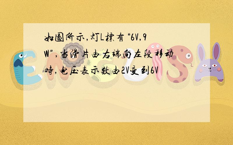 如图所示,灯L标有“6V,9W”,当滑片由右端向左段移动时,电压表示数由2V变到6V