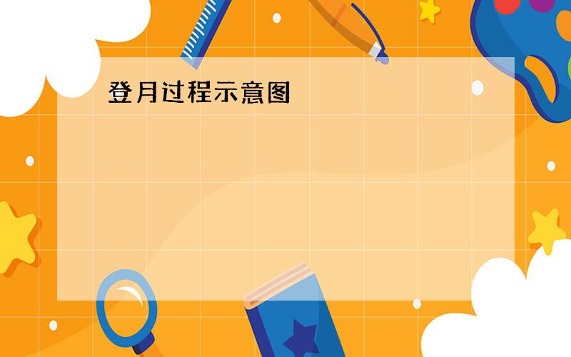 登月过程示意图