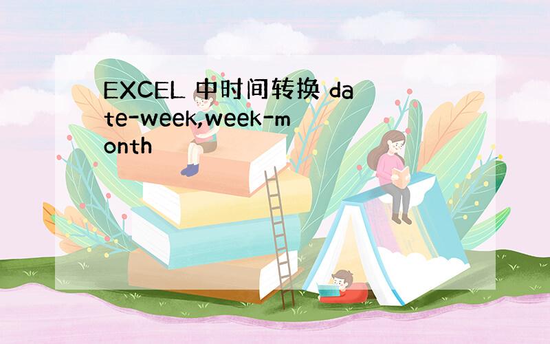 EXCEL 中时间转换 date-week,week-month
