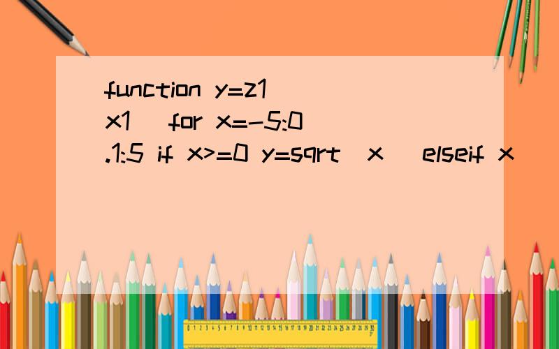 function y=z1(x1) for x=-5:0.1:5 if x>=0 y=sqrt(x) elseif x
