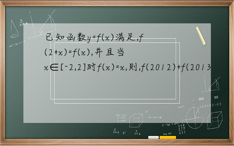 已知函数y=f(x)满足,f(2+x)=f(x),并且当x∈[-2,2]时f(x)=x,则,f(2012)+f(2013